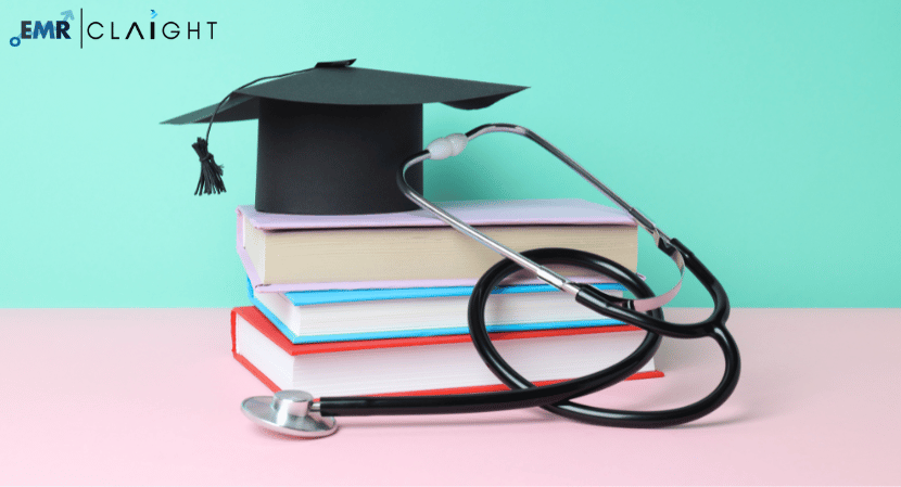 Read more about the article Medical Education Market Size, Share, Trends Forecast 2024-2032