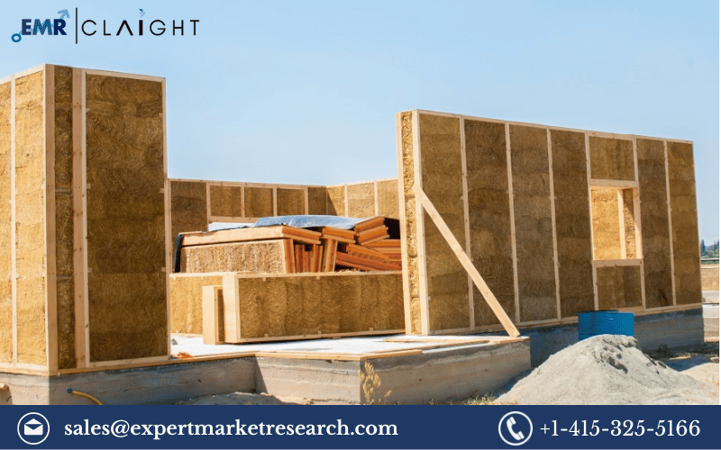 Read more about the article Global Alternative Building Materials Market Size, Share, Price, Trends, Growth, Analysis, Report and Forecast 2024-2032