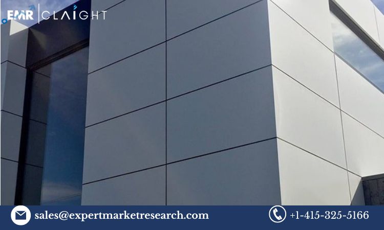 You are currently viewing Global Aluminum Composite Panels Market Trends, Growth, Key Players, Share, Size, Report, Forecast 2024-2032