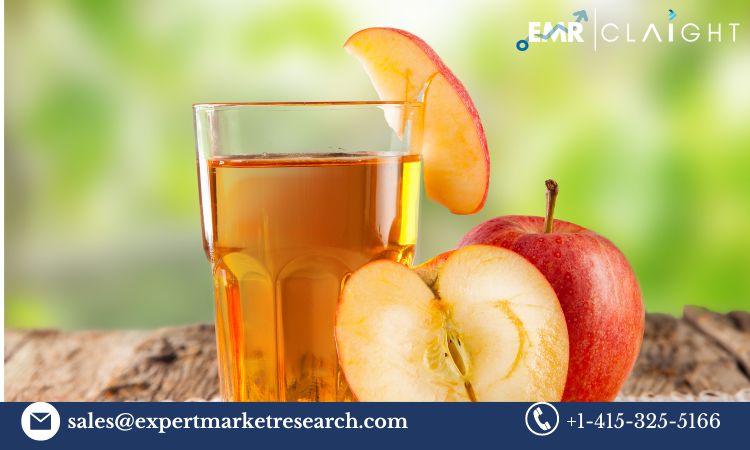 Read more about the article Global Apple Juice Market Trends, Growth, Key Players, Share, Size, Report, Forecast 2024-2032