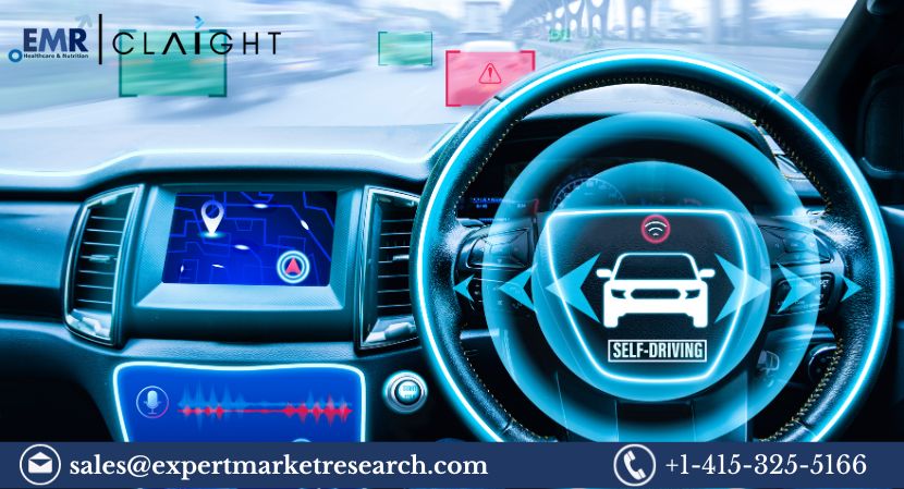 Read more about the article Global Automotive Passive Safety System Market Size, Share, Trends, Growth, Analysis, Report, Forecast 2024-2032