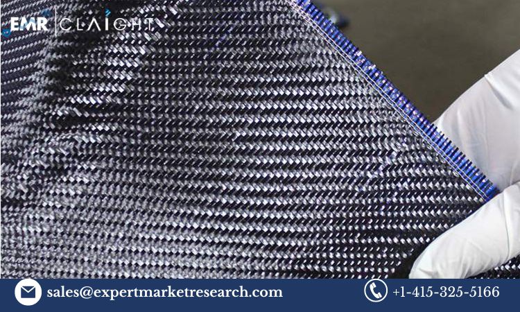 Read more about the article Global Carbon Prepreg Market Trends, Size, Growth, Key Players, Share Report, Forecast 2024-2032