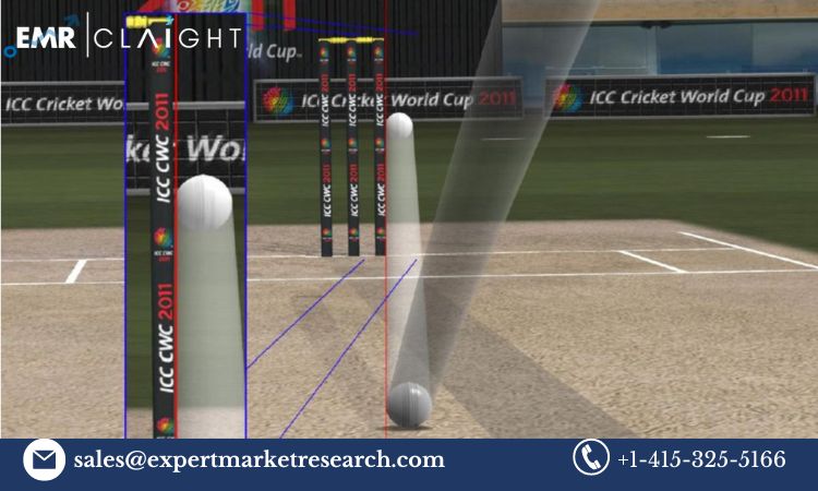 Read more about the article Global Cricket Analysis Software Market Trends, Growth, Key Players, Share, Size, Report, Forecast 2024-2032