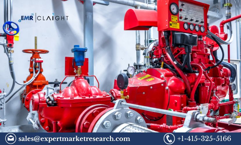 Read more about the article Fire Protection Systems Market Size, Share, Trends, Report and Forecast 2024-2032