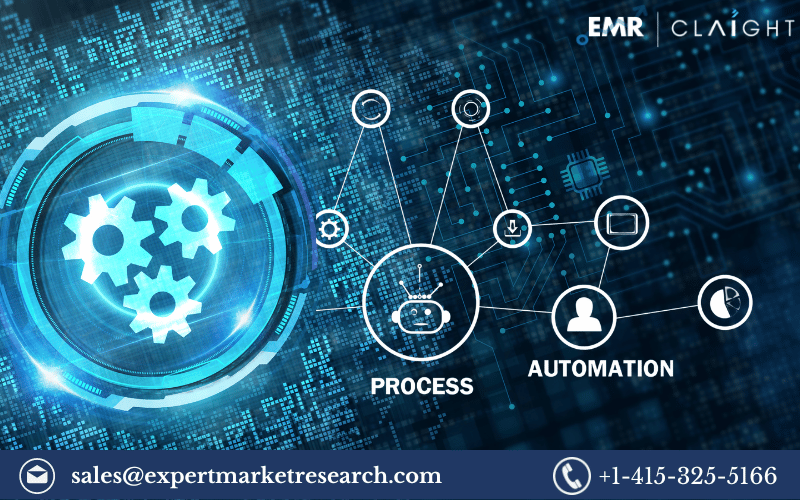 Read more about the article France Process Automation Market Size, Share, Price, Growth, Analysis, Report and Forecast 2024-2032