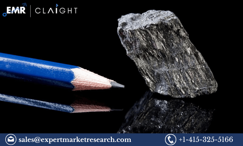 Read more about the article Global Graphite Market Report, Size, Share, Growth, Analysis, Outlook and Forecast 2024-2032