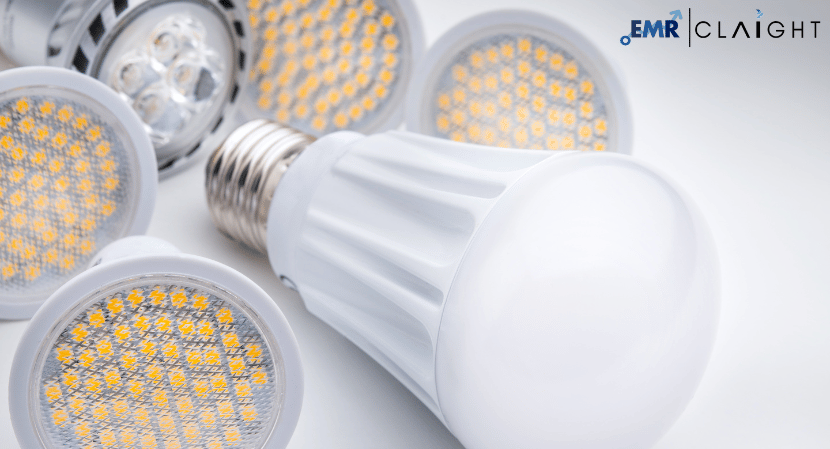 Read more about the article High-Brightness LED Market Size, Share, Trends & Growth industry 2024-32