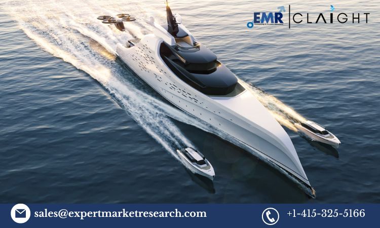 Read more about the article Global Hydrogen-Powered Yacht Market Report, Trends, Growth, Key Players, Share, Size, Forecast 2024-2032