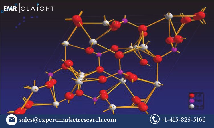 Read more about the article Global Hydroxyapatite Market Trends, Growth, Key Players, Share, Size, Report, Forecast 2024-2032