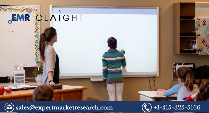 Read more about the article Global Interactive Whiteboard (IWB) Market Size, Share, Trends and Report 2024-2032