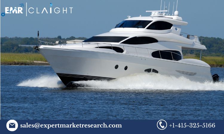 Read more about the article Global Leisure Boat Market Trends, Growth, Key Players, Share, Size, Report, Forecast 2024-2032