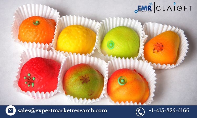 Read more about the article Global Marzipan Market Report, Trends, Growth, Key Players, Share, Size, Forecast 2024-2032