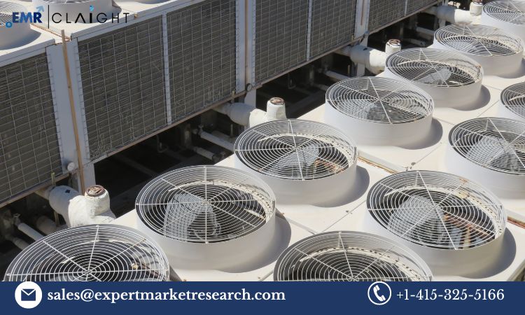 Read more about the article Global Modular Chiller Market Trends, Growth, Key Players, Share, Size, Report, Forecast 2024-2032