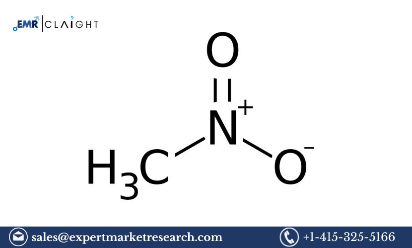 Read more about the article Nitromethane Market Size, Share, Trends, Report and Forecast 2024-2032