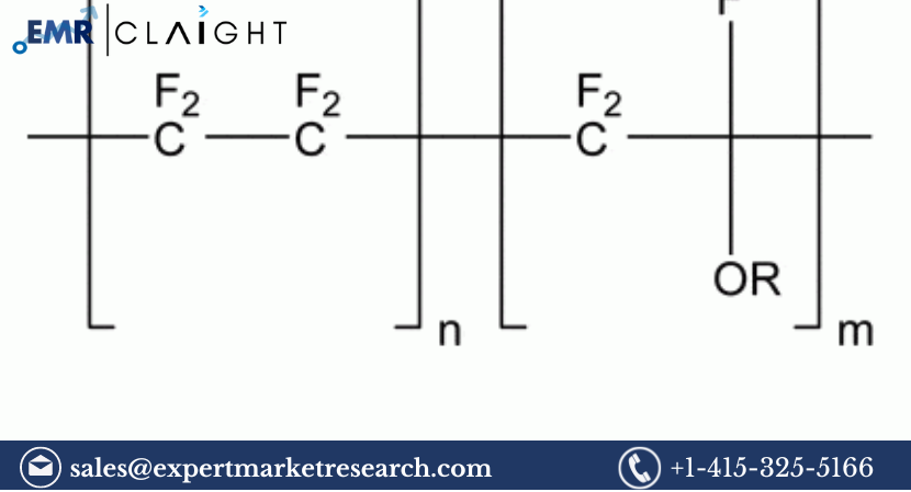 Read more about the article Global Perfluoroalkoxy Alkane (PFA) Market Size, Trends, Key Players, Report and Forecast 2024-2032