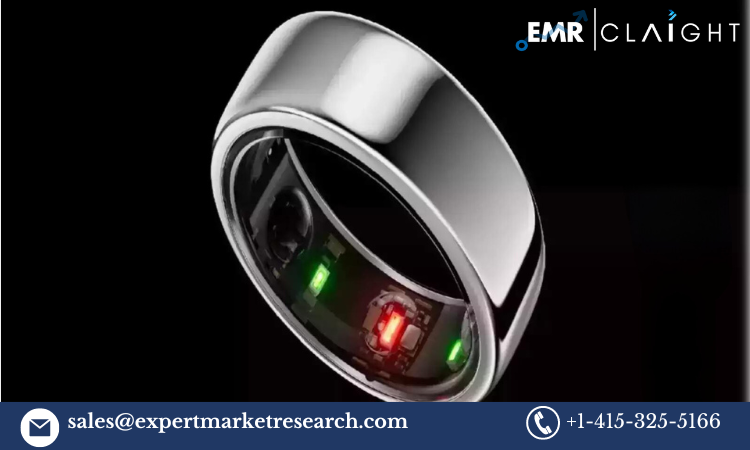 Read more about the article Global Smart Rings Market Report, Trends, Growth, Key Players, Share, Size, Forecast 2024-2032