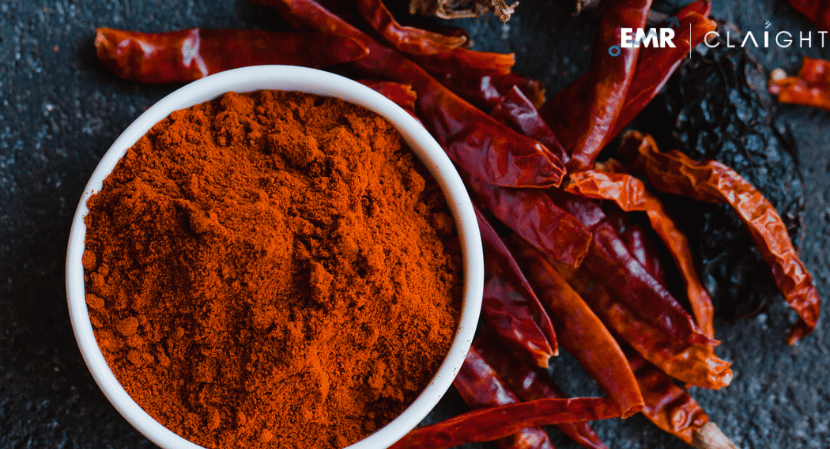 Read more about the article South Africa Cayenne Pepper Market Size, Share, Industry Growth Report and Forecast 2024-2032