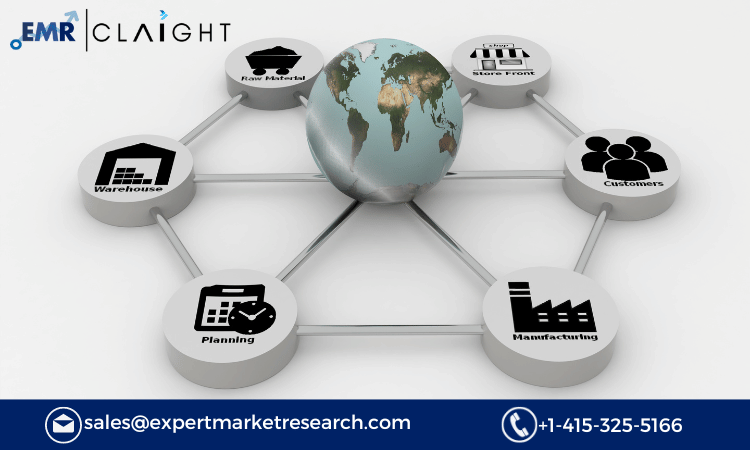 Read more about the article Supply Chain Analytics Market Size To Grow At A CAGR Of 16.90% In The Forecast Period Of 2024-2032