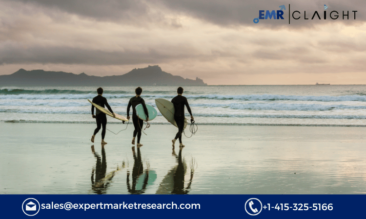 Read more about the article Global Surfing Equipment Market Size To Grow At A CAGR Of 3.6% In The Forecast Period Of 2024-2032