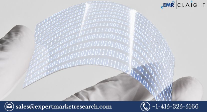 Read more about the article Global Transparent Conductive Films Market Size, Share and Forecast 2024-2032