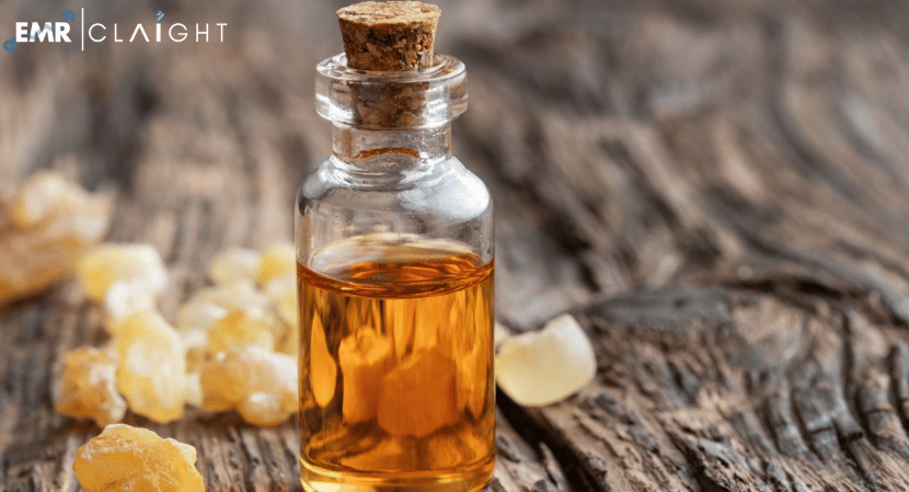 Read more about the article Alkyd Resin Market Size, Share, Growth & Report | 2032