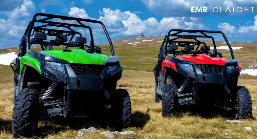 Read more about the article ATV and UTV Market Size, Share, Industry Statistics and Analysis | 2032