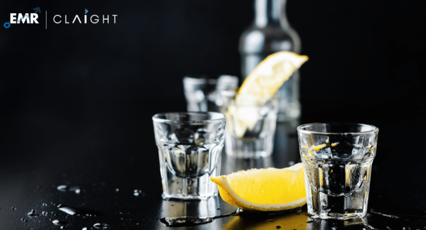 Vodka Market Size, Share, Trends, Statistics And Forecast | 2032 ...