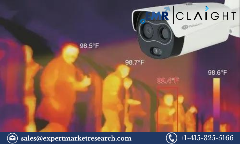 Read more about the article Global AI-based Fever Detection Camera Market Report and Forecast 2024-2032