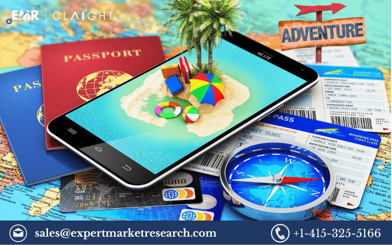 Read more about the article Global Adventure Tourism Market Size, Share, Price, Trends, Growth, Analysis, Report and Forecast 2024-2032