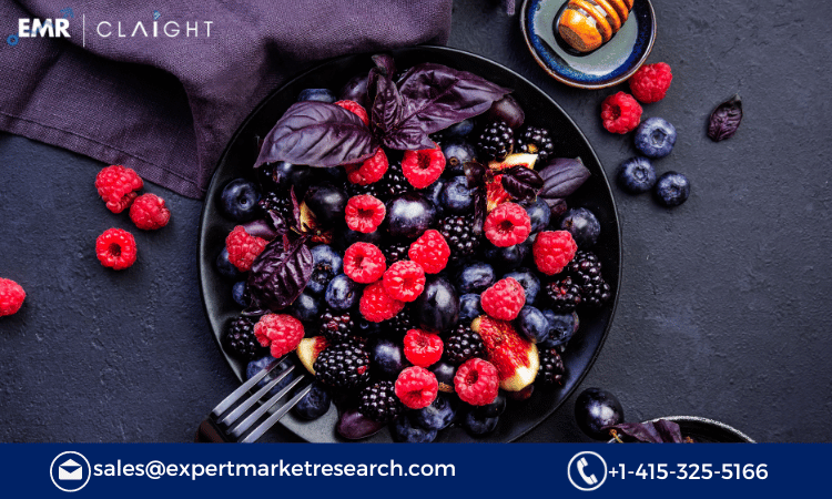 Read more about the article Global Anthocyanin Market Size, Share, Growth, Analysis, Overview, Report and Forecast 2024-2032