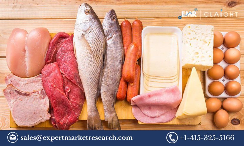 Read more about the article Australia Animal Protein Market Size, Share, Analysis, Report and Forecast 2024-2032