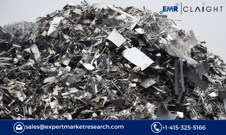 Read more about the article Ferrous Scrap Recycling Market Growth, Trends and Forecast 2024-2032