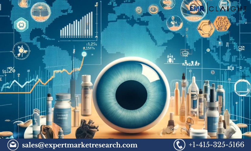 Read more about the article Dry Eye Disease Treatment Market Report and Forecast 2024-2032