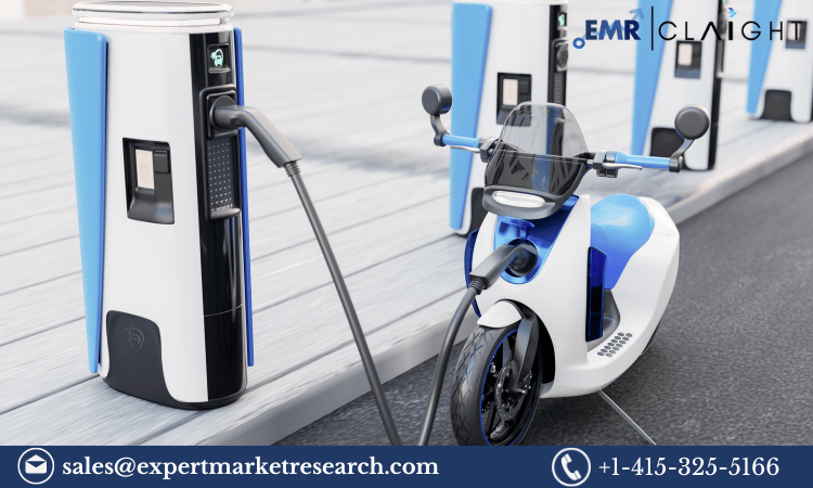 Read more about the article Italy E-Bike Market Size, Growth, Analysis and Forecast 2024-2032