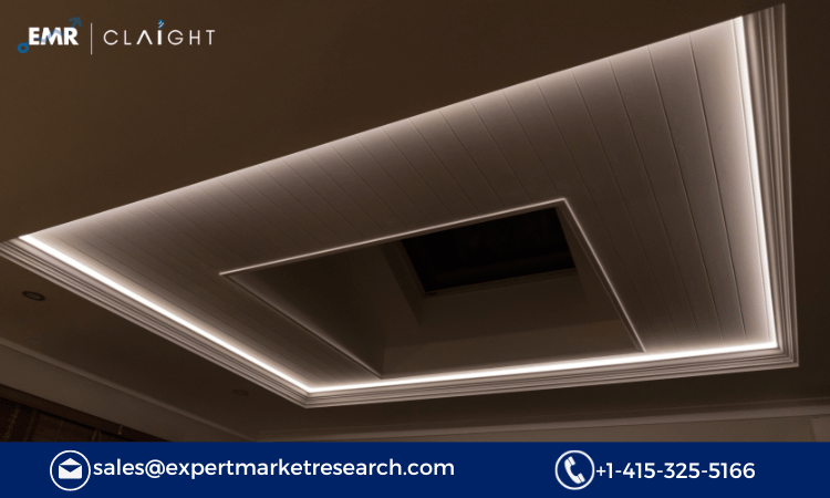 Read more about the article Europe LED Lighting Market Size To Grow At A CAGR Of 9.2% In The Forecast Period Of 2024-2032