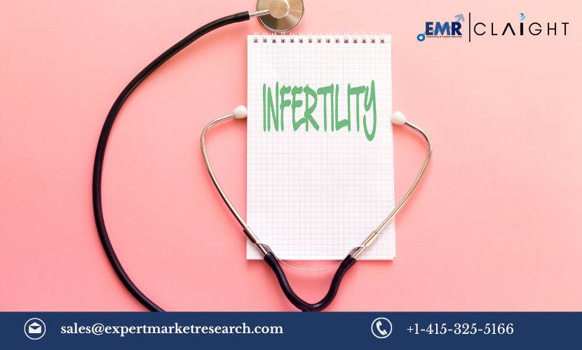 Read more about the article Global Infertility Drugs Market Size, Share, Growth, Trends & Analysis, Report and Forecast 2024-2032