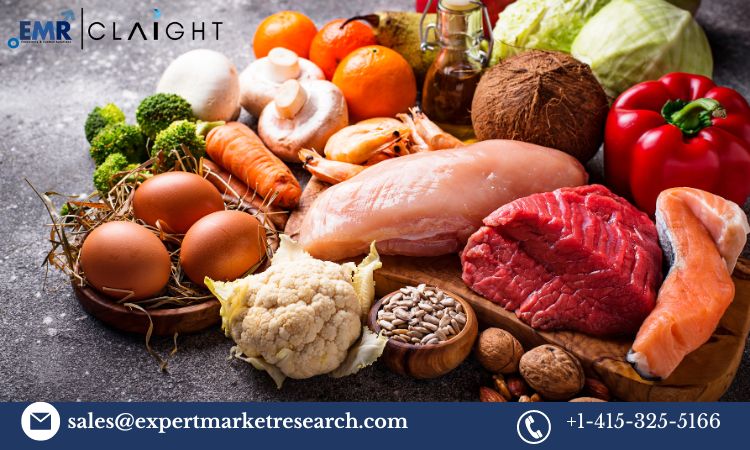 Read more about the article Global Paleo Food Market Report, Trends, Growth, Key Players, Share, Size, Forecast 2024-2032