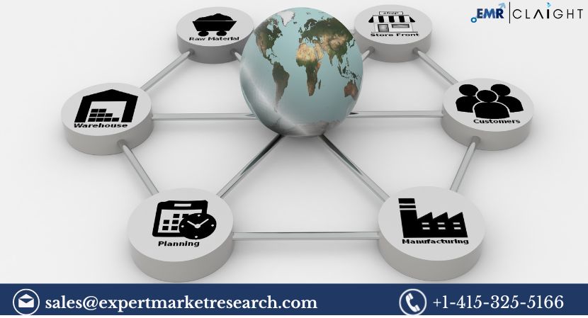 Read more about the article Global Supply Chain Finance Market Size, Share and Forecast 2024-2032