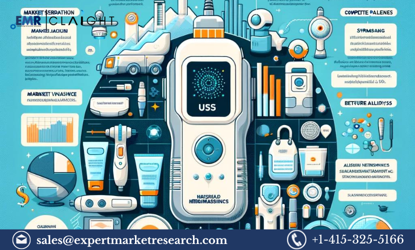 Read more about the article Global Microdermabrasion Devices Market Report and Forecast 2024-2032