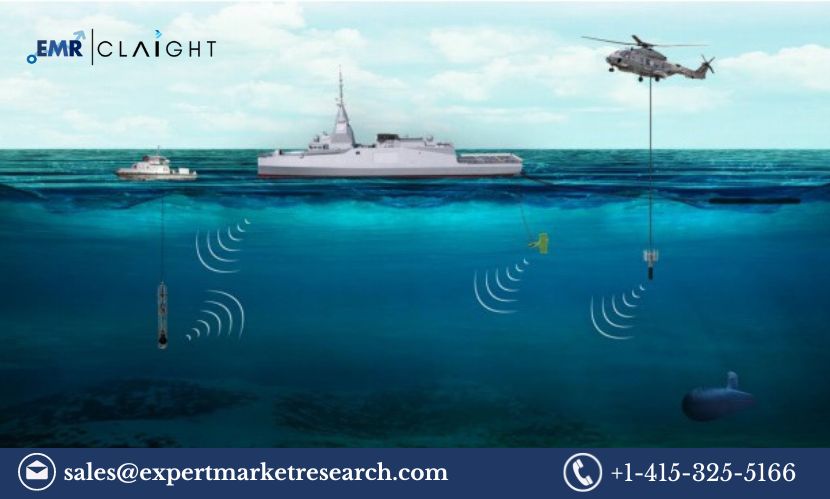 Read more about the article Sonar System Market Size, Share, Trends, Report and Forecast 2024-2032