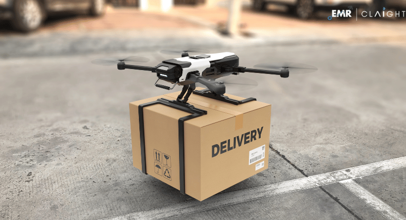 Read more about the article Drone Package Delivery Market Size, Analysis, Industry Growth, Forecast 2024-2032