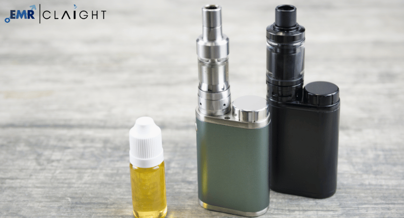 Read more about the article United States E-Cigarettes Market Size, Growth & Share Analysis | Forecast 2032