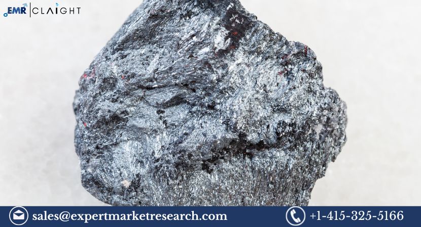 Read more about the article Australia Antimony Market Share, Growth and Report 2024-2032