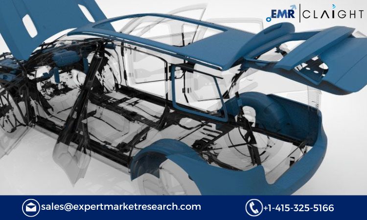 Read more about the article Australia Automotive Composites Market Report, Trends, Growth, Key Players, Share, Size, Forecast 2024-2032