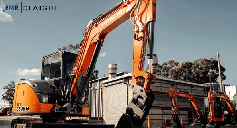 Read more about the article Australia Construction Machinery Market Report and Forecast 2024-2032