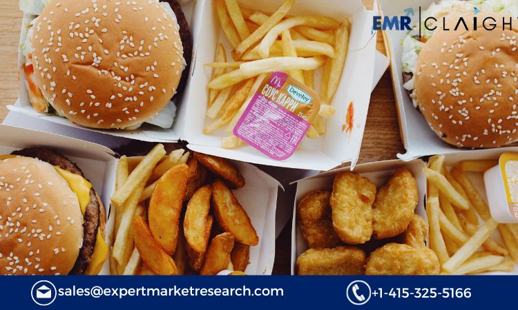 You are currently viewing Colombia Fast Food Market Report, Trends, Growth, Key Players, Share, Size, Forecast 2024-2032