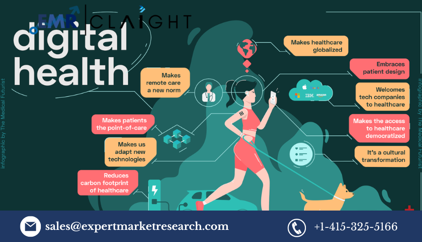 Read more about the article Digital Health Market Size, Share, Report and Forecast 2024-2032