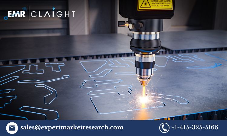 Read more about the article Global Laser Cladding Equipment Market Report, Trends, Growth, Key Players, Share, Size, Forecast 2024-2032