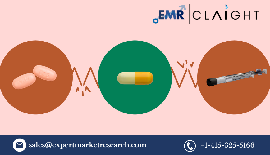 Read more about the article Influenza Medication Market Size, Share, Report and Forecast 2024-2032