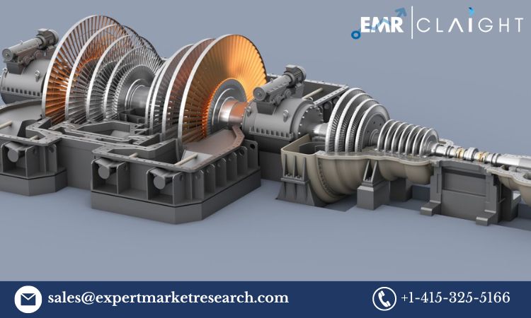 Read more about the article Rotating Equipment Market Report, Trends, Growth, Key Players, Share, Size, Forecast 2024-2032